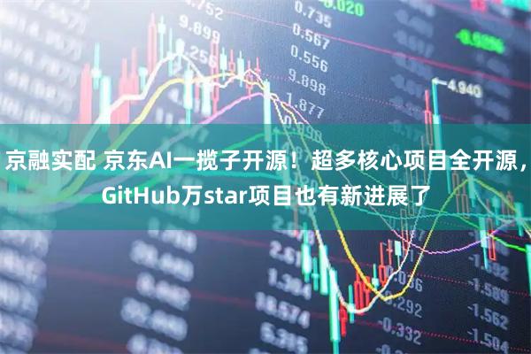 京融实配 京东AI一揽子开源！超多核心项目全开源，GitHub万star项目也有新进展了