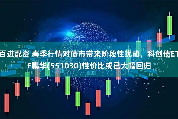 百进配资 春季行情对债市带来阶段性扰动，科创债ETF鹏华(551030)性价比或已大幅回归