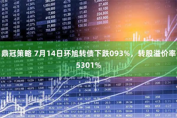 鼎冠策略 7月14日环旭转债下跌093%，转股溢价率5301%